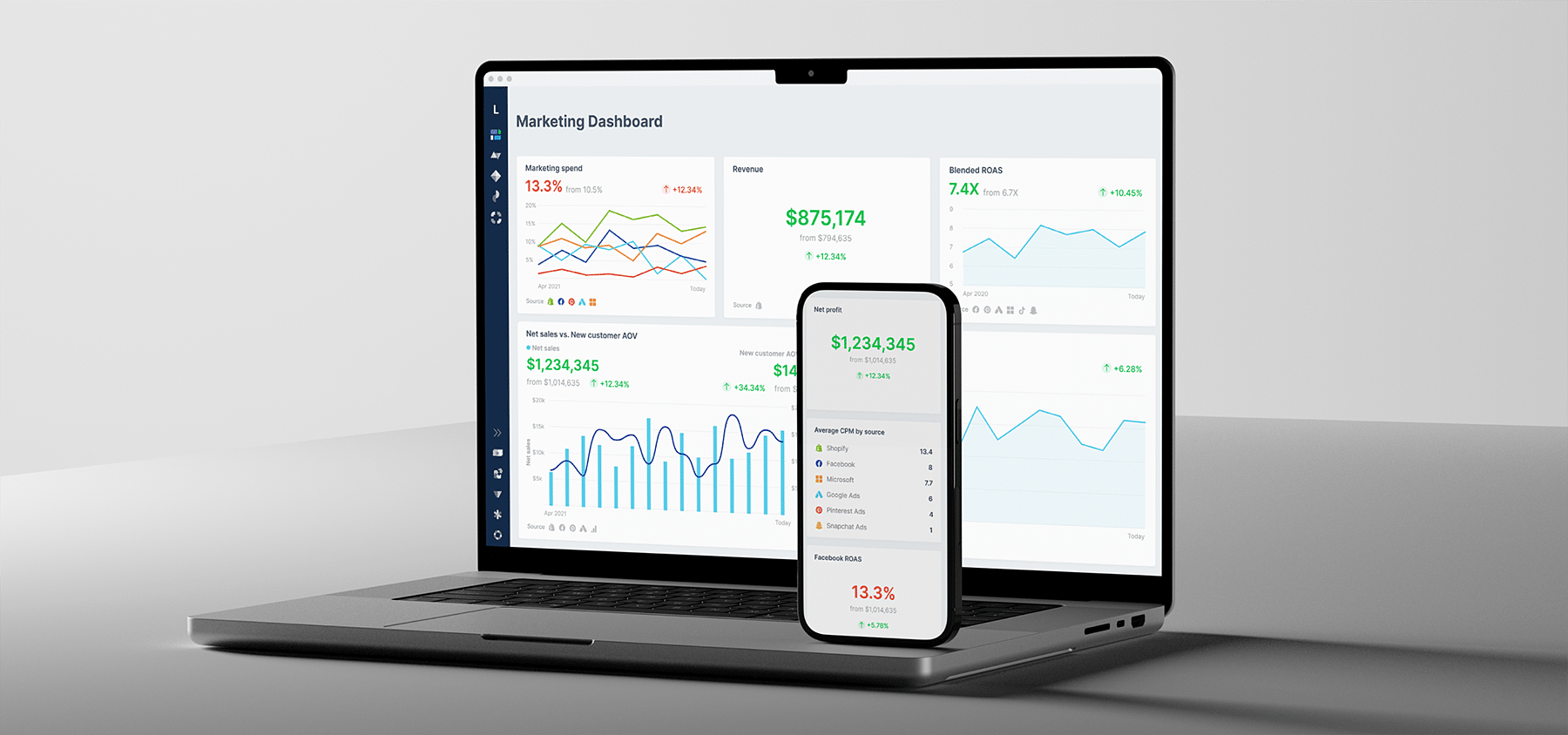 Share your dashboards easily