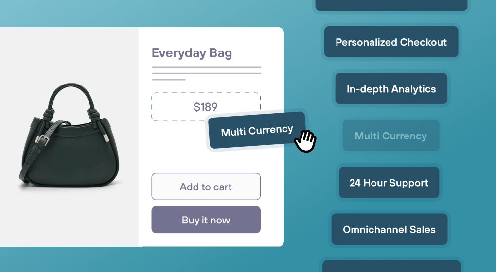Is Shopify Plus right for you? Everything you need to know