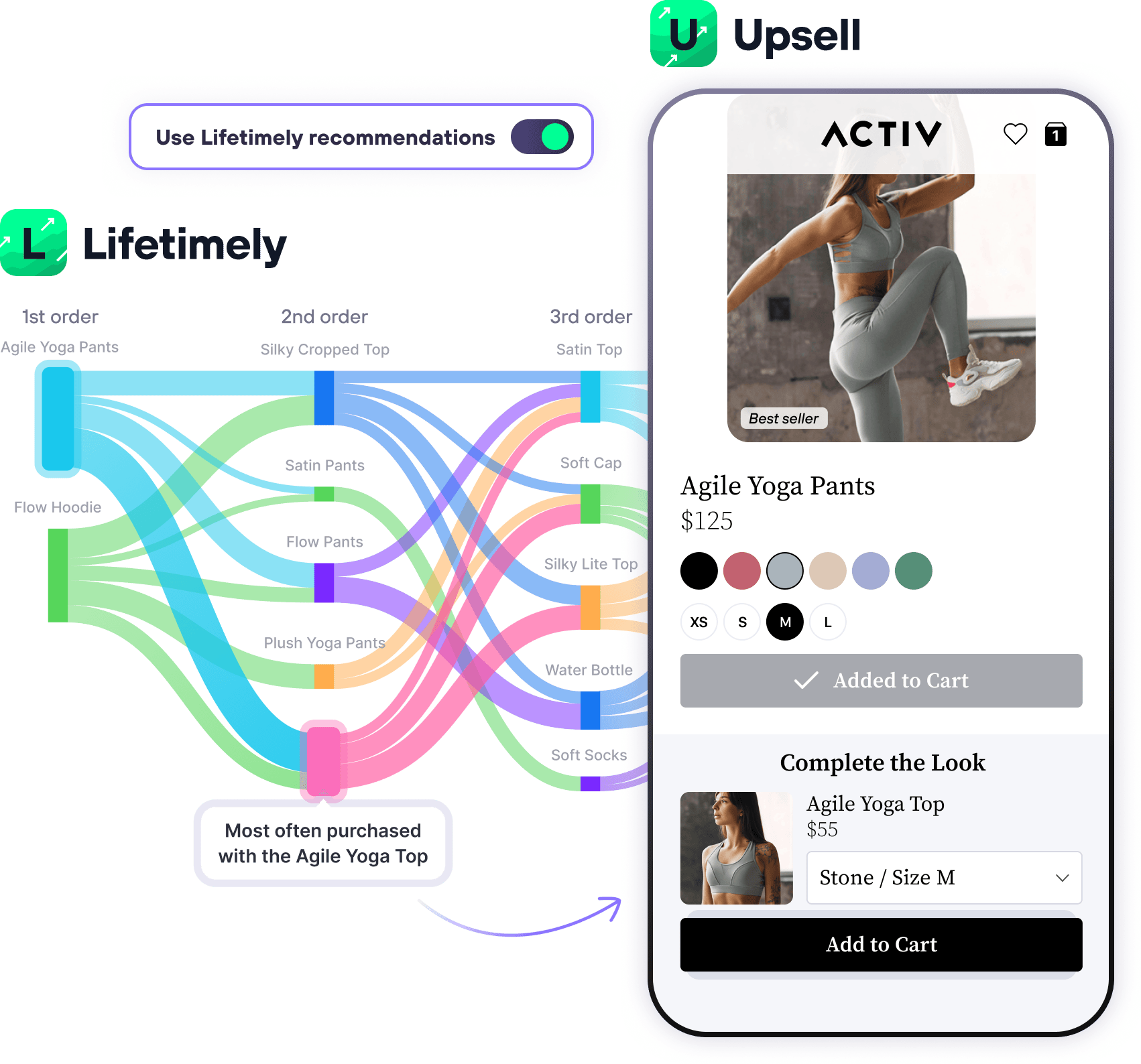lifetimely-x-upsell-feature-block-03 Lifetimely and Upsell by AMP Shopify Apps Platform