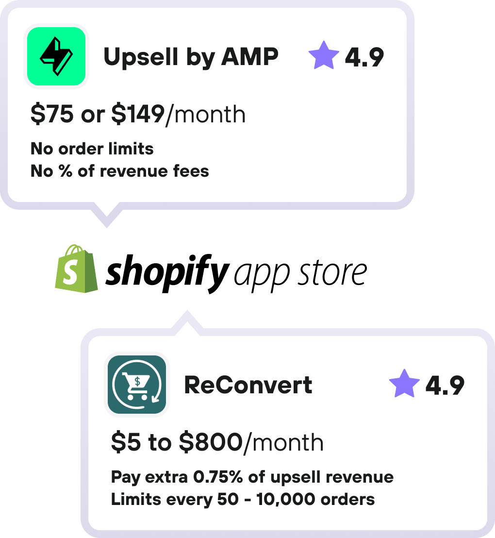 Upsell by AMP vs ReConvert alternative for Shopify