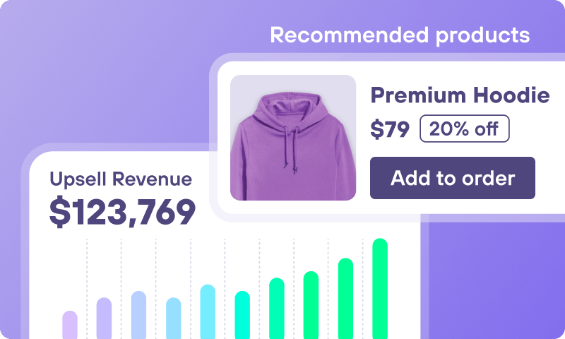 Everything you need to know about Shopify Upsells