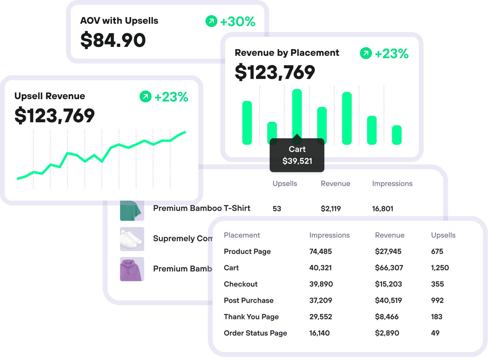 upsell-analytics-02