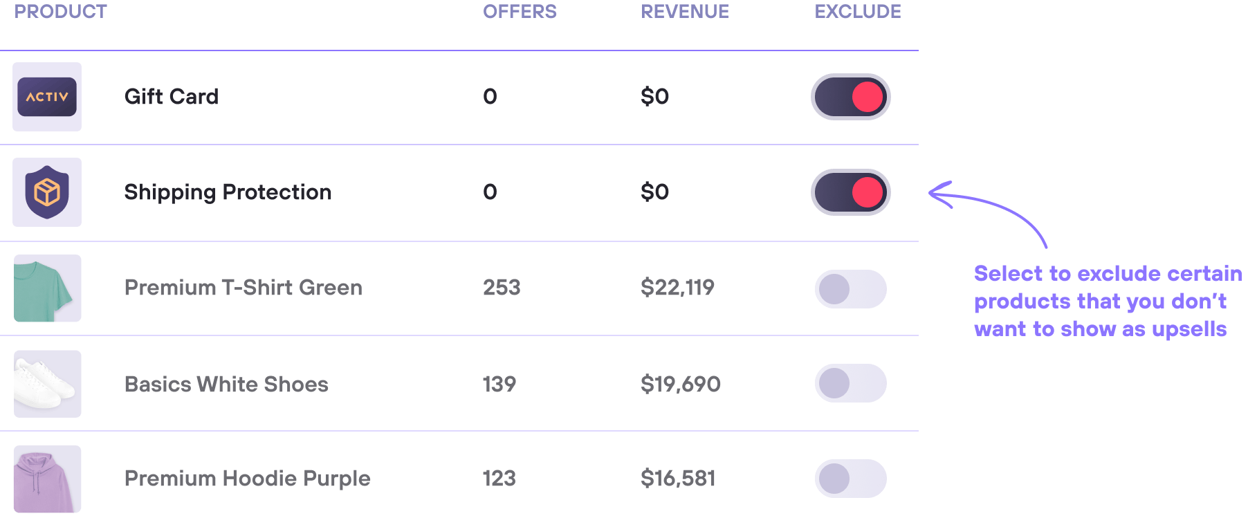 upsell-prepurchase-exclusions-01