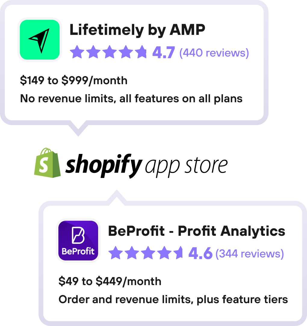 Lifetimely, BeProfit Alternative for Shopify