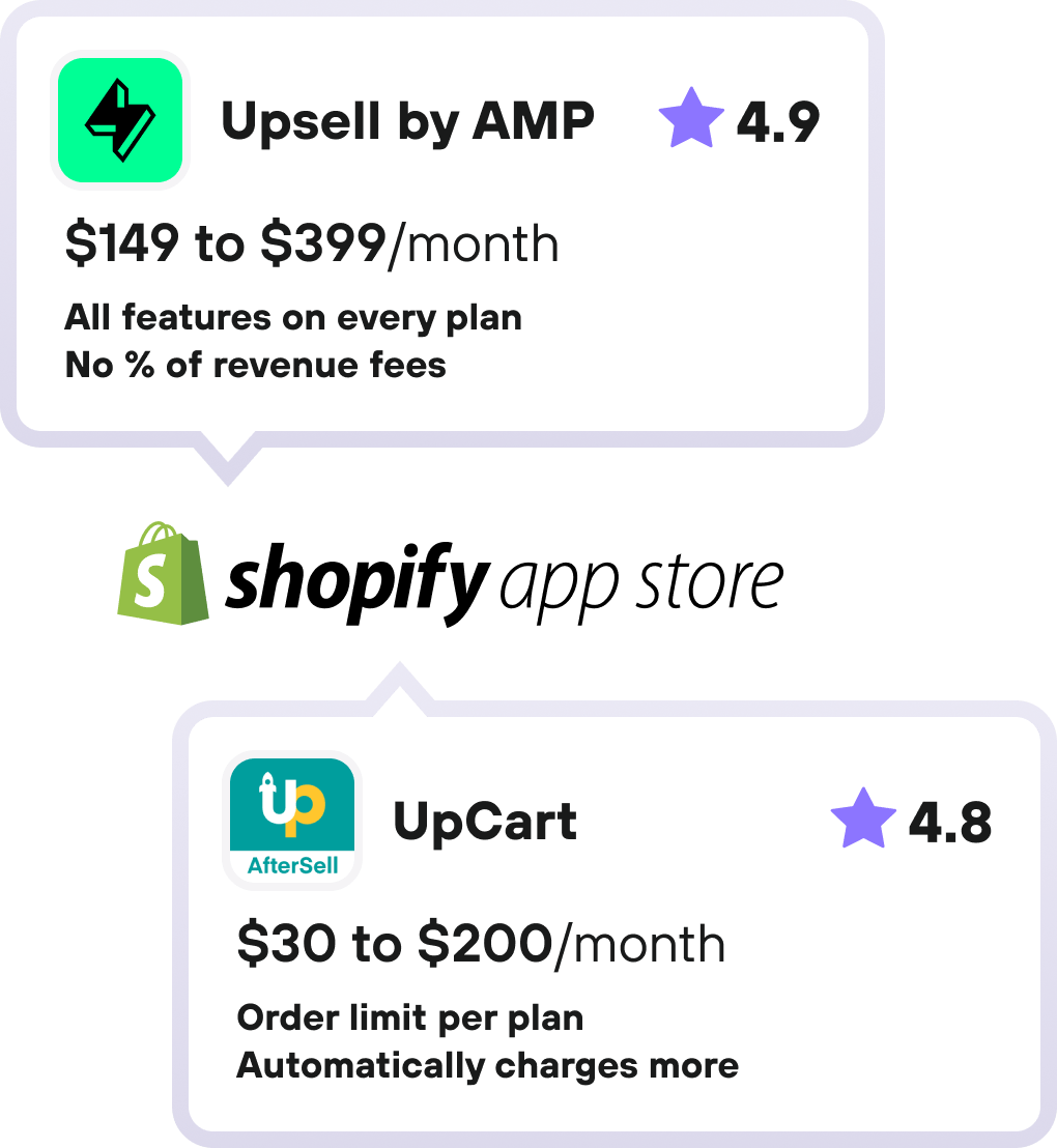 Upsell by AMP vs UpCart alternative for Shopify