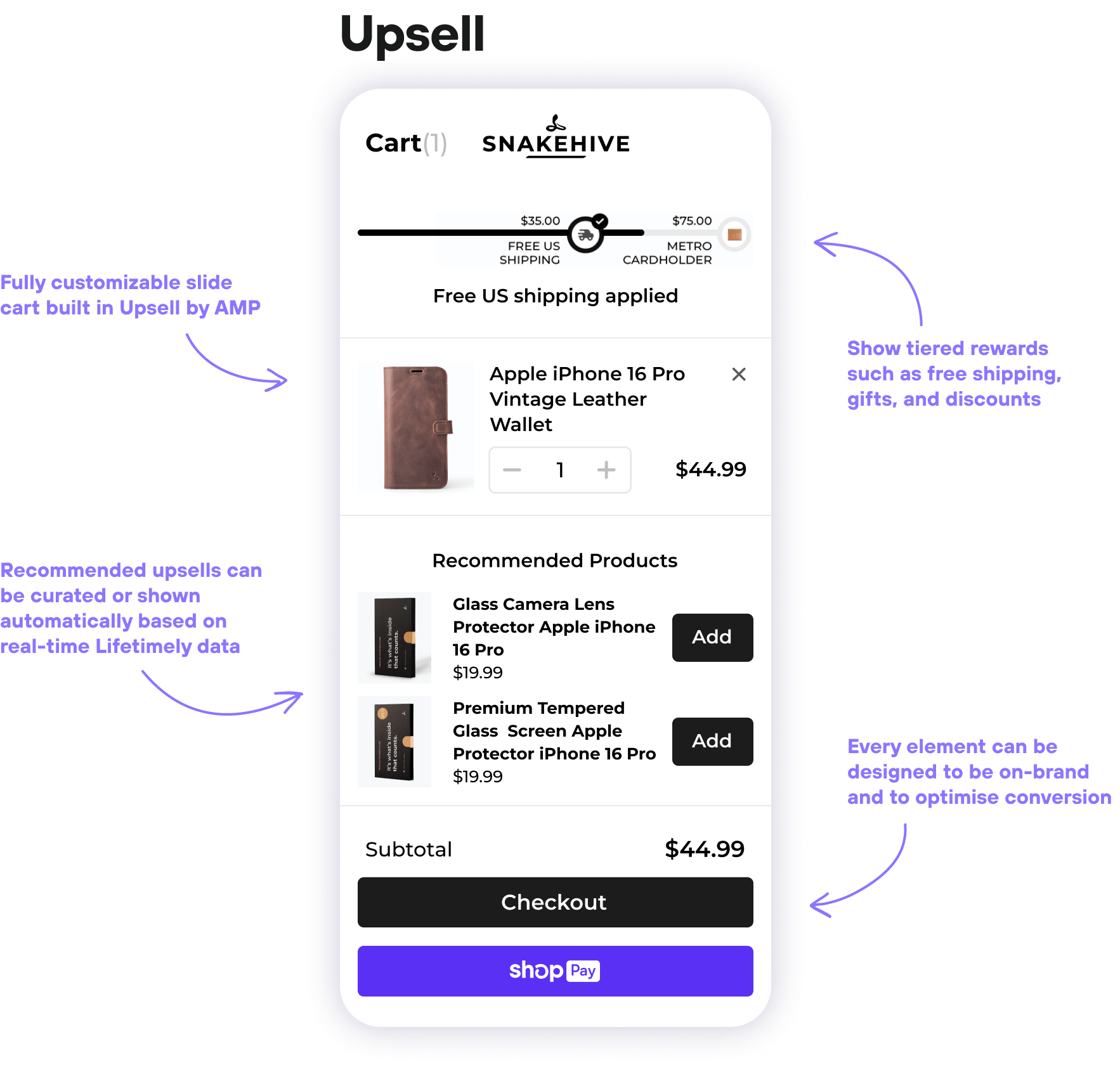 Snakehive customer case study Upsell by AMP