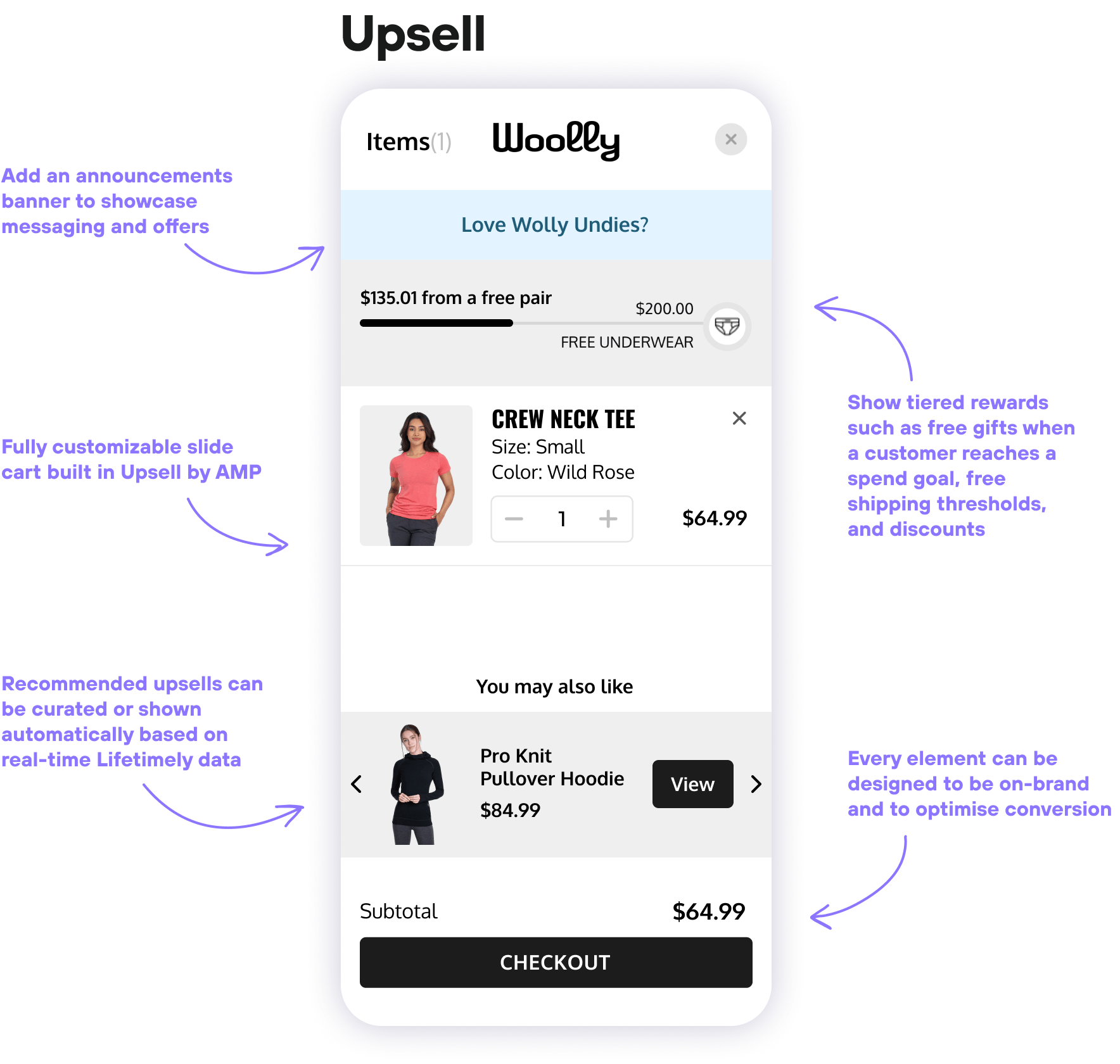 Woolly Clothing Case Study AMP Customers Shopify Apps Upsell by AMP AOV