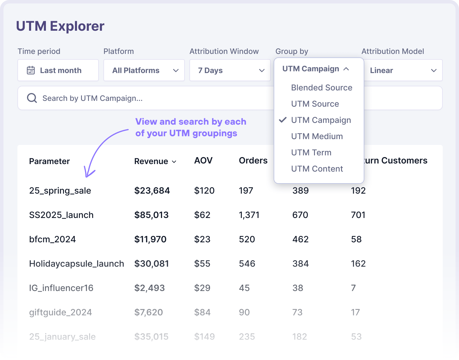 Lifetimely by AMP Attribution UTM Explorer