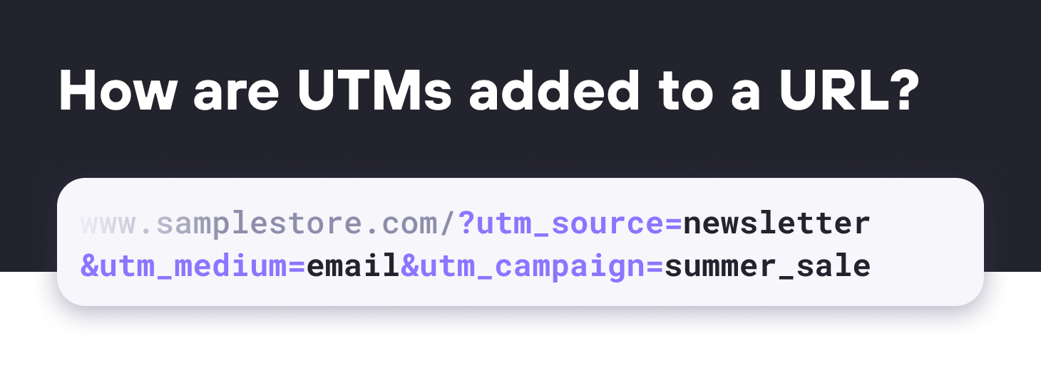 How are UTMs added to a URL?