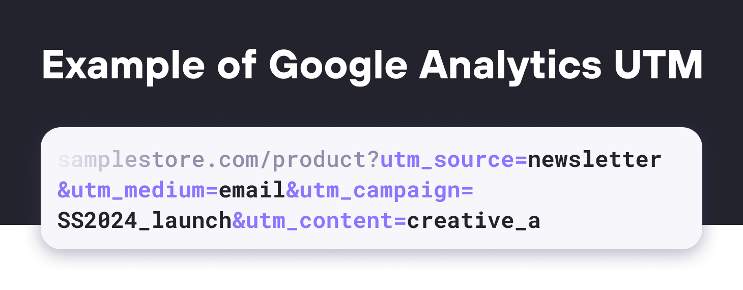 Example of Google Analytics UTM