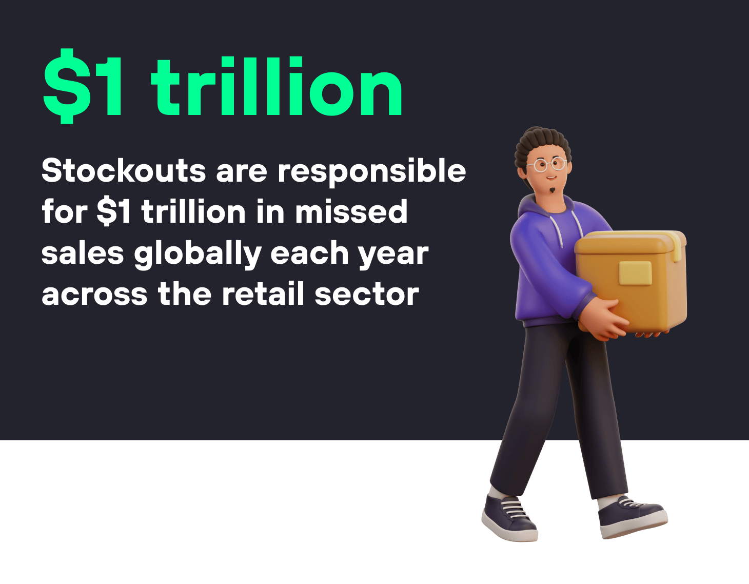 Stockouts are responsible for $1 trillion in missed sales globally each year across the retail sector