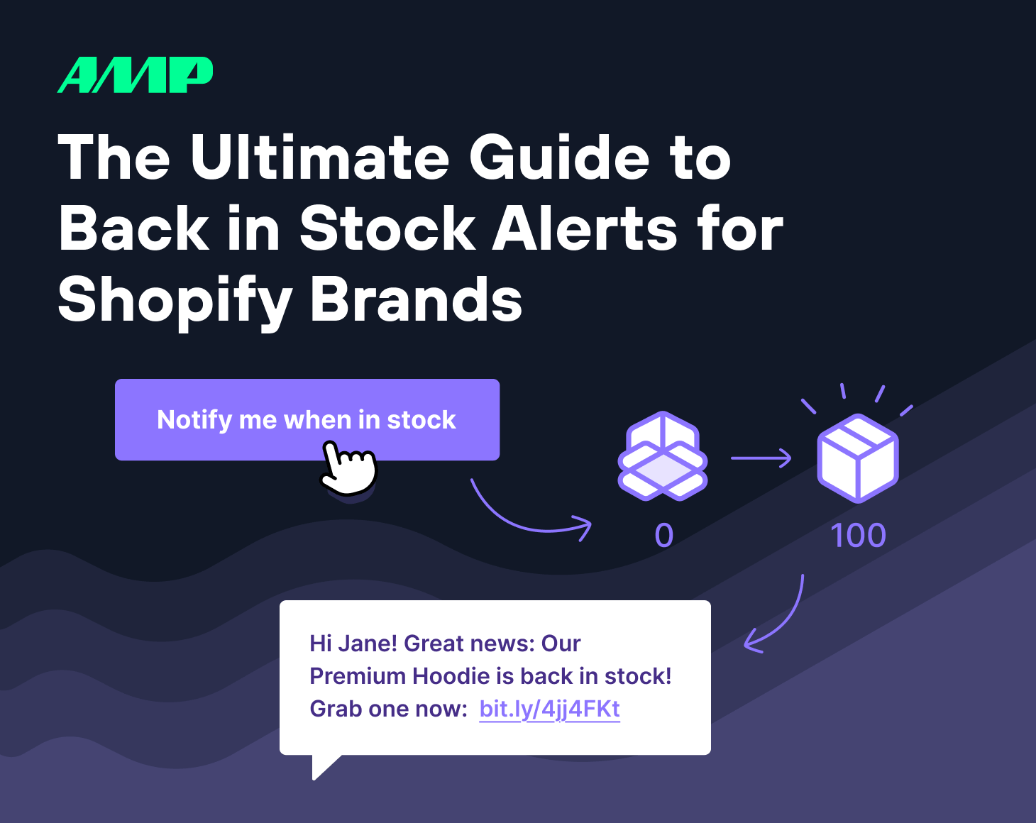 The Ultimate Guide to Back in Stock Alerts for Shopify Brands