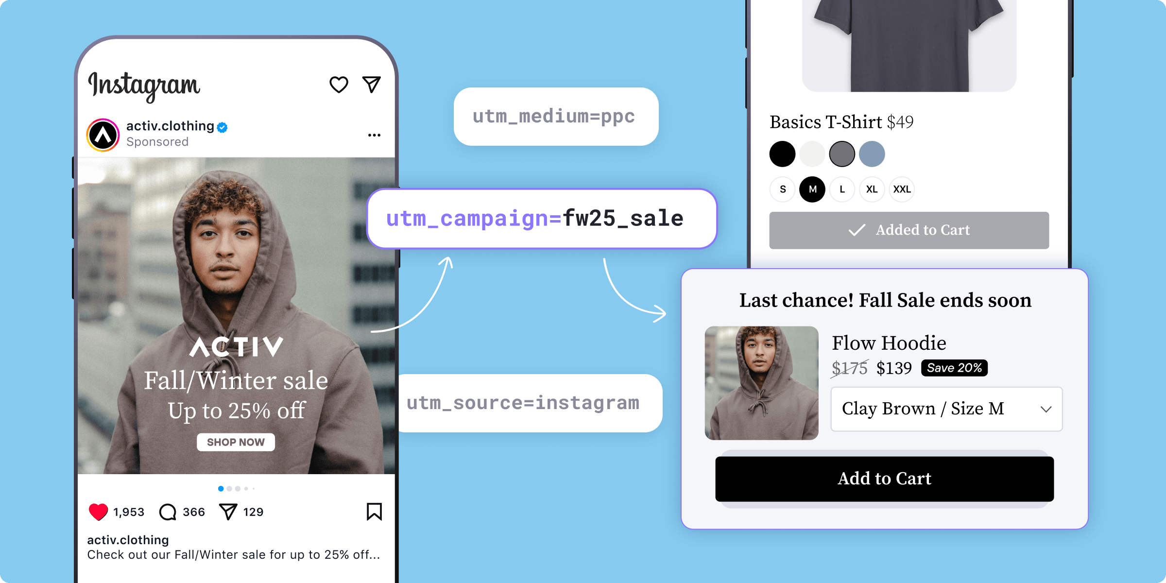 Create the perfect customer journey with UTM-based upsells in Upsell by AMP