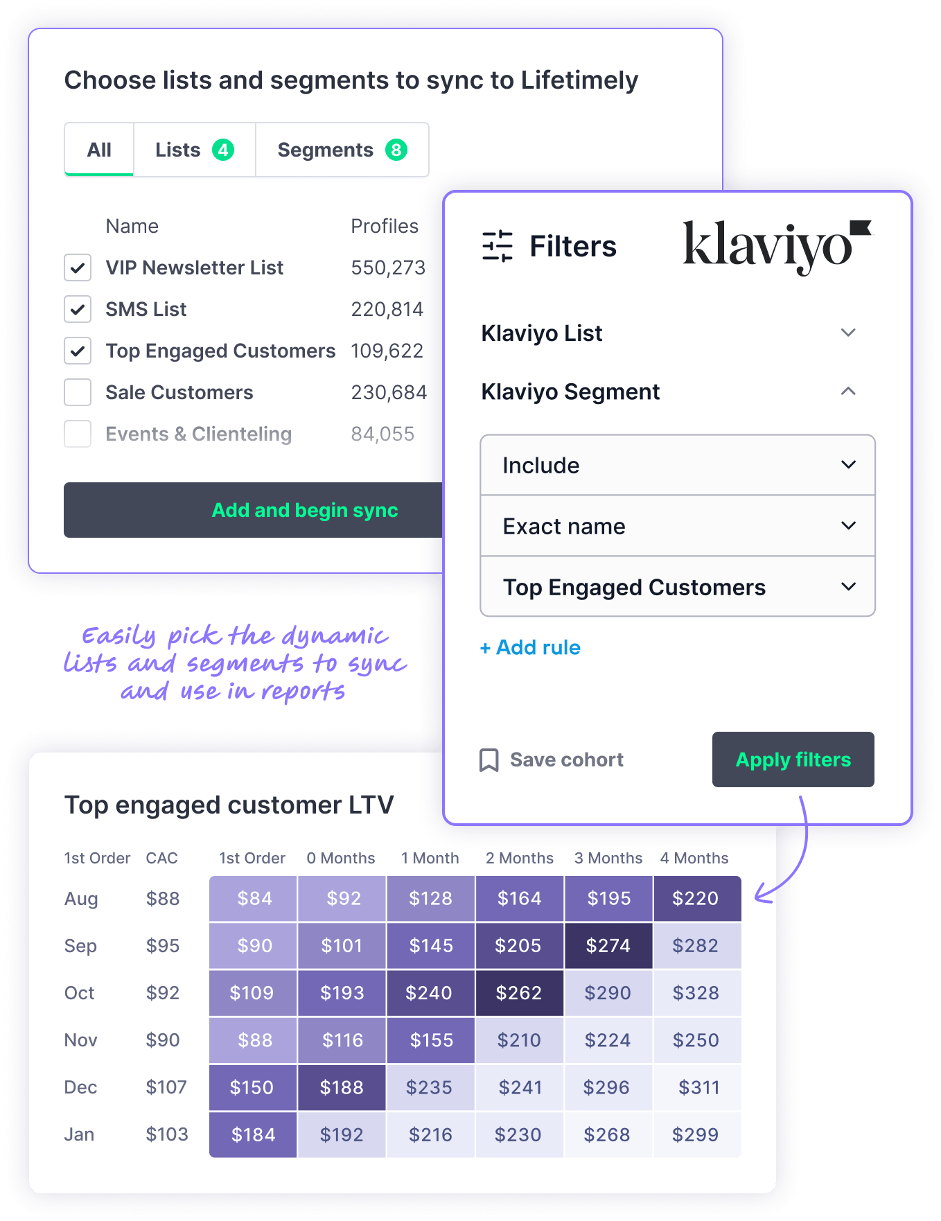 integration-klaviyo-feature-1-01 Filter Lifetimely reports using Klayvio lists and segments