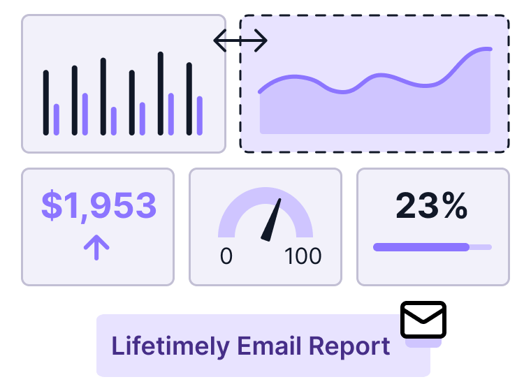 lifetimely-custom-dashboards-howitworks-step3-02 lifetimely-custom-dashboards-howitworks-step3-02