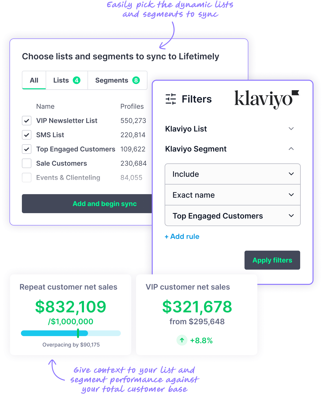 lifetimely-dashboards-klaviyo-integration-02 Actionable CRM insights with Lifetimely and Klaviyo