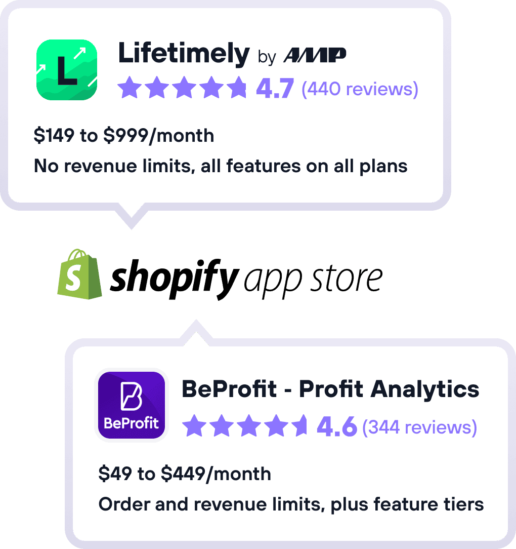 Lifetimely, BeProfit Alternative for Shopify