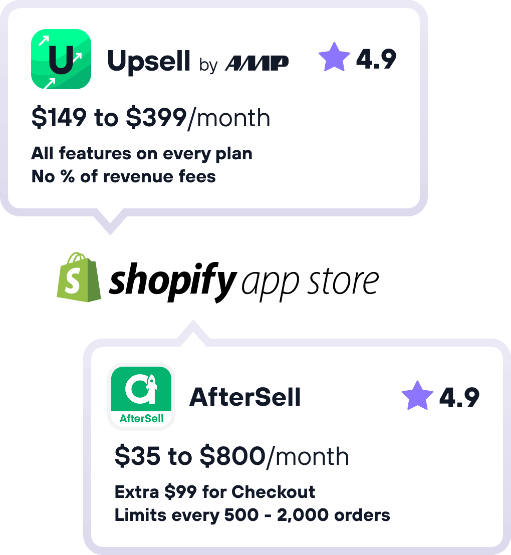 Upsell by AMP vs AfterSell alternative for Shopify