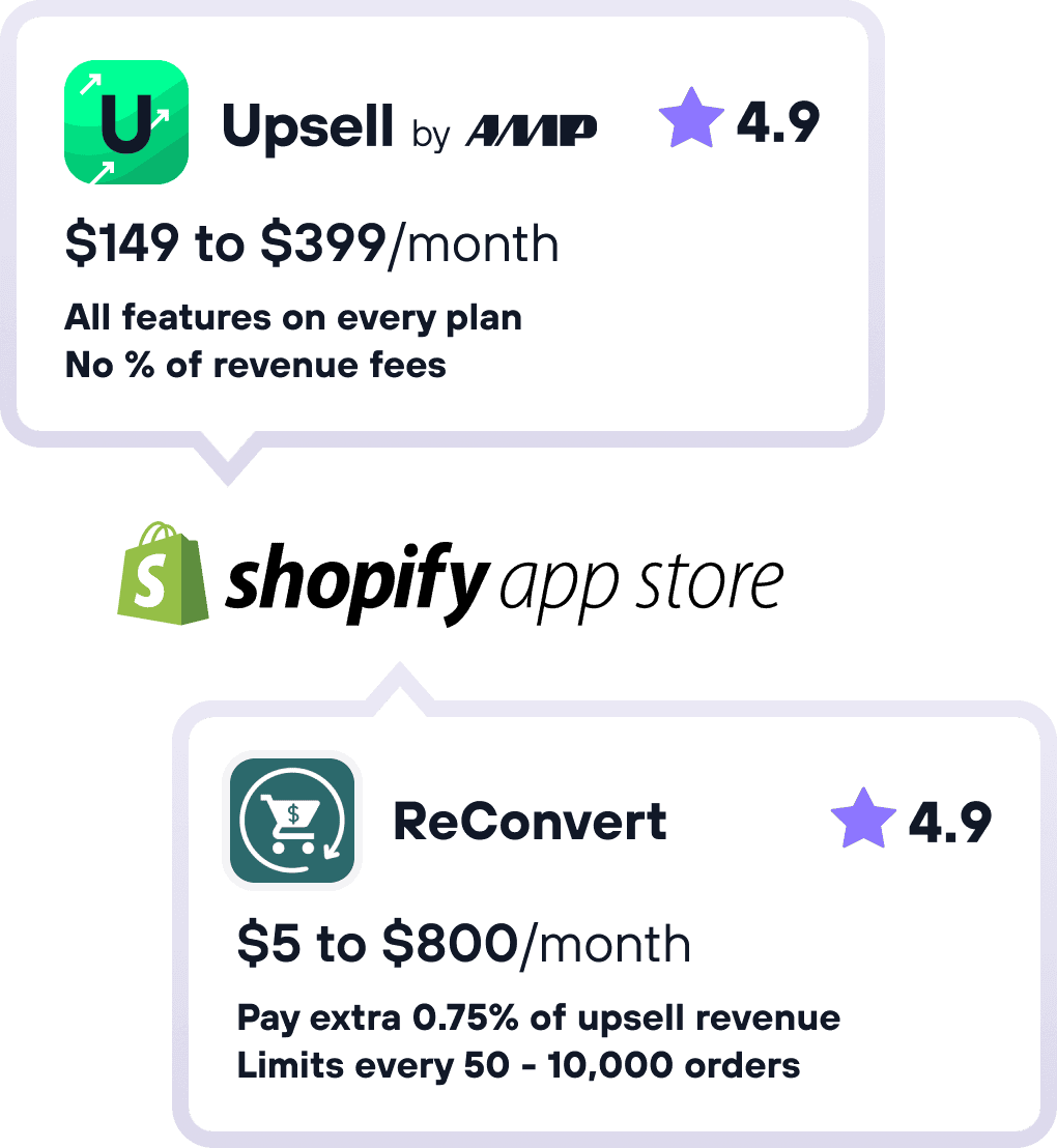 Upsell by AMP vs ReConvert alternative for Shopify