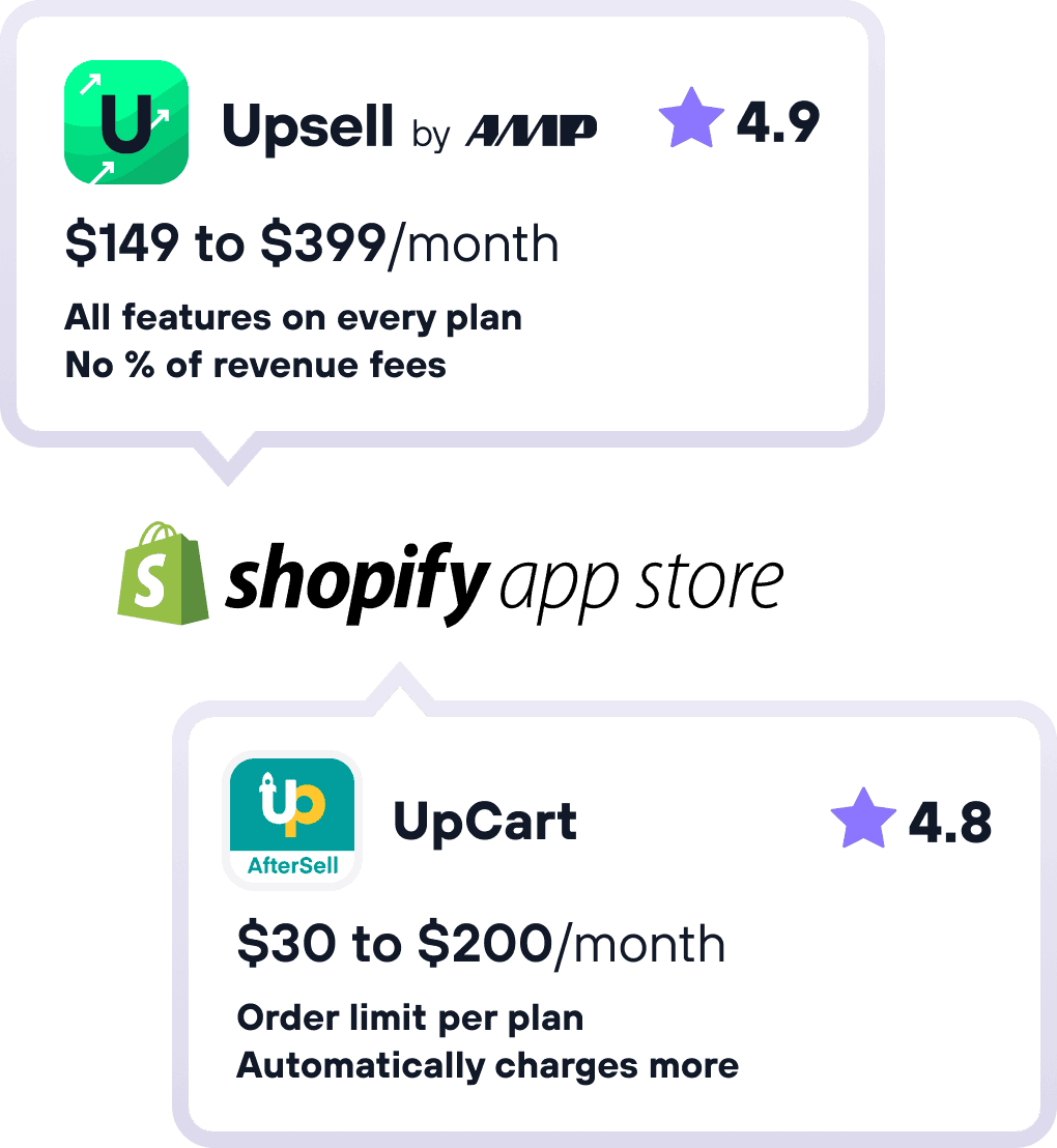 Masthead Image_Upsell_Upcart Upsell by AMP vs UpCart alternative for Shopify
