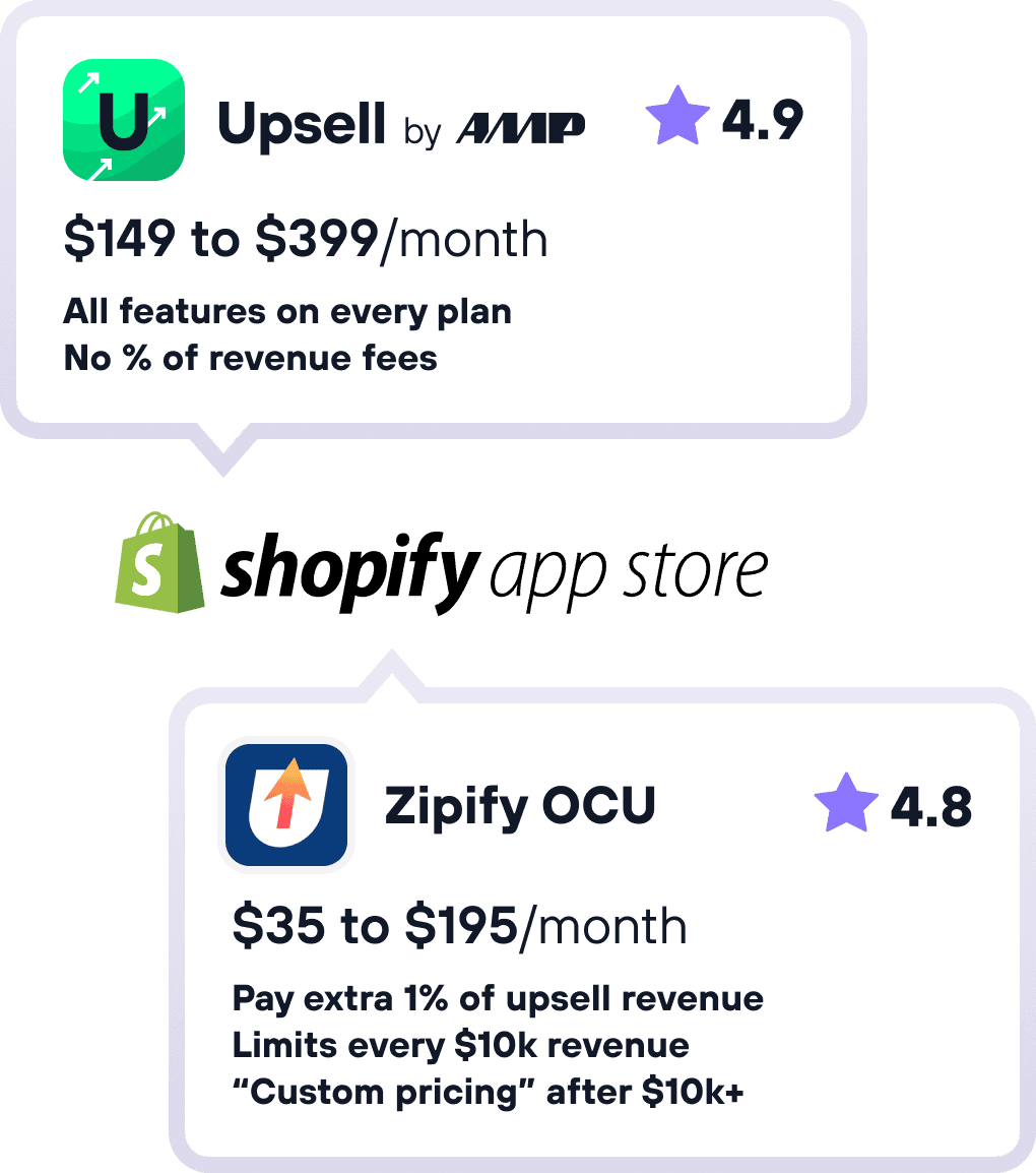 Upsell by AMP vs OCU Zipify alternative for Shopify