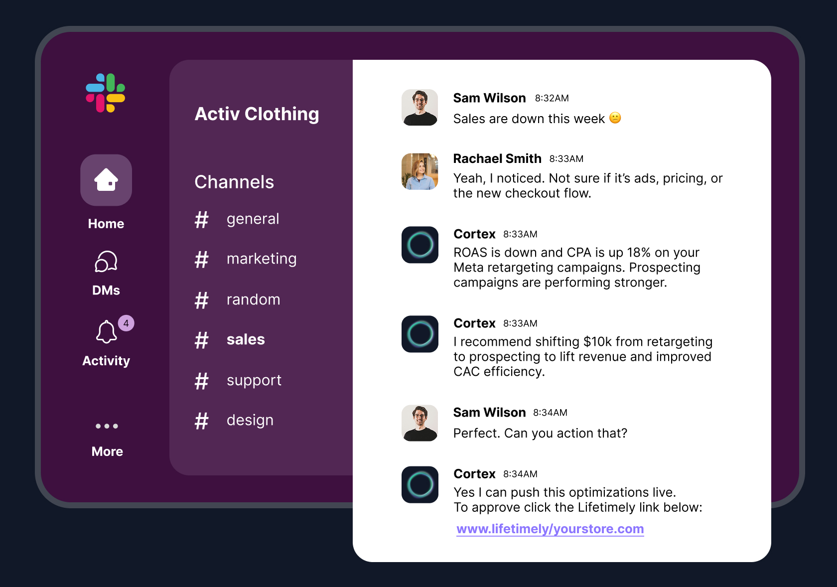 From Insights to Impact Right Inside Slack From Insights to Impact Right Inside Slack