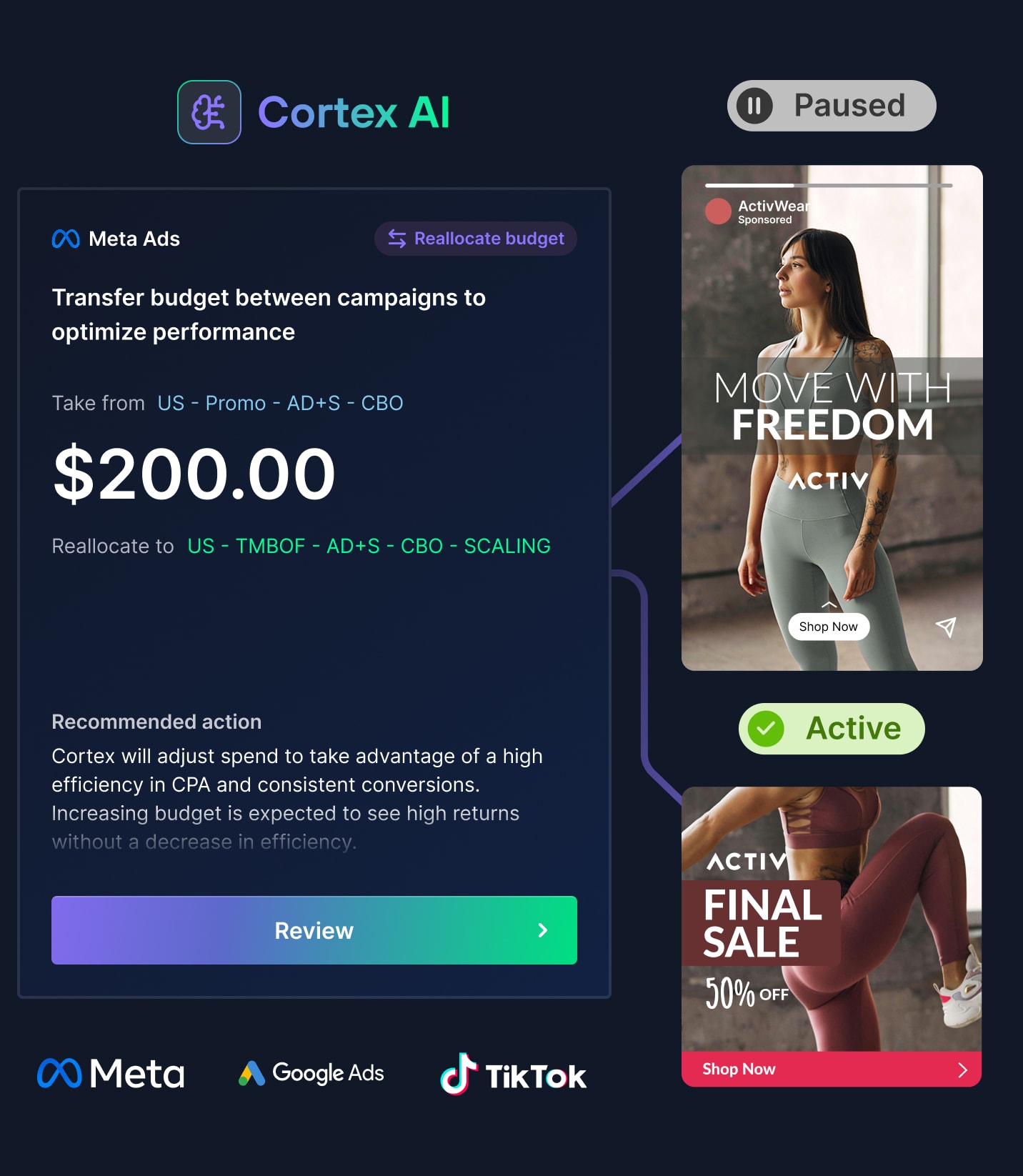 Cortex AI
