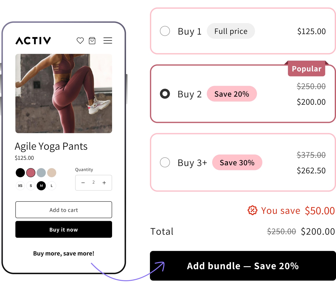 Volume Discounts