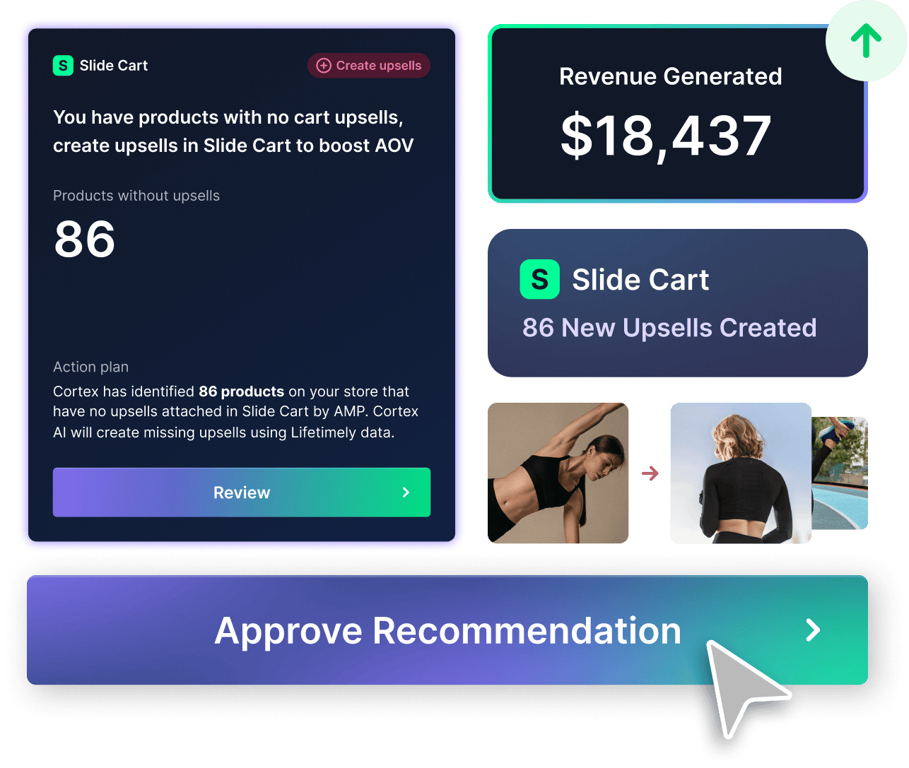 Slide Cart Cortex Ai