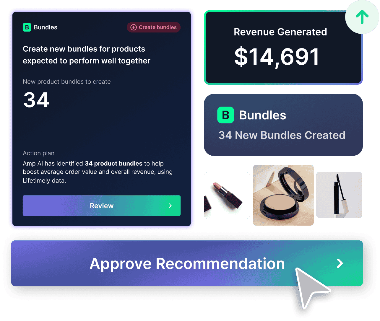 Bundles Amp AI Visual
